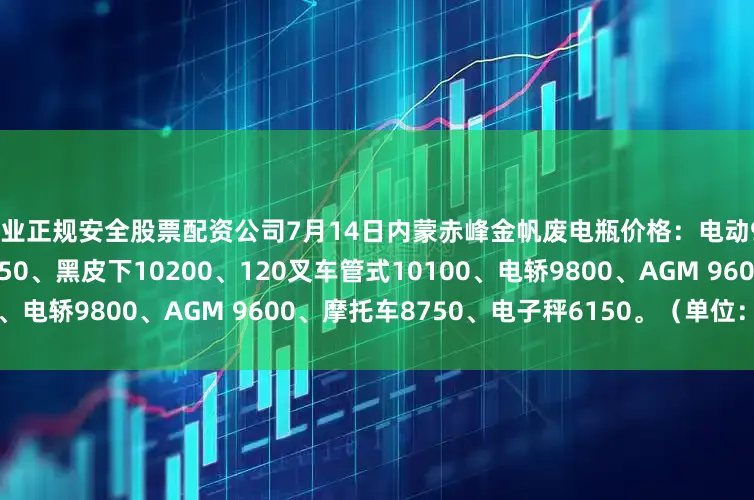 专业正规安全股票配资公司7月14日内蒙赤峰金帆废电瓶价格：电动9950、电信9450、大白9950、黑皮下10200、120叉车管式10100、电轿9800、AGM 9600、摩托车8750、电子秤6150。（单位：元/吨）