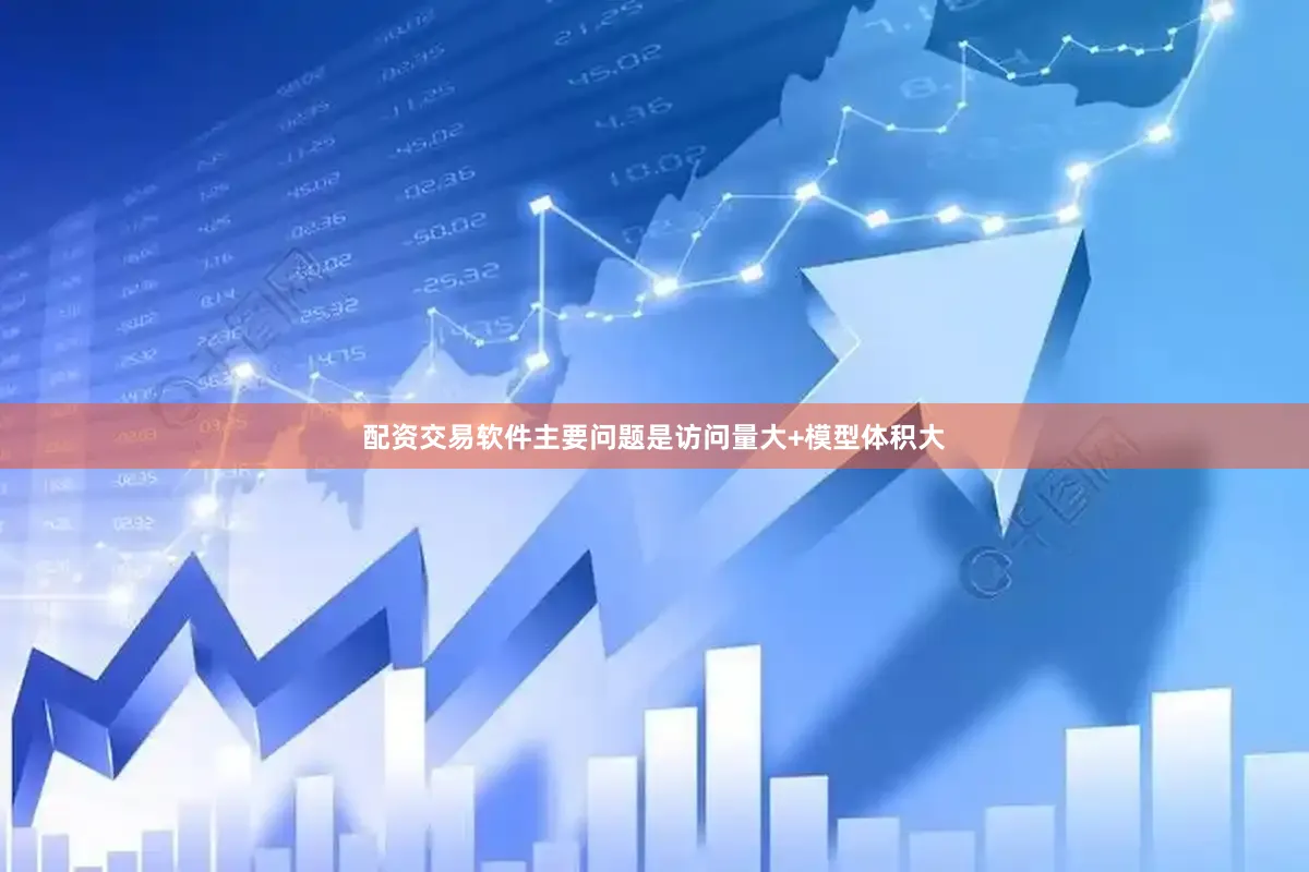 配资交易软件主要问题是访问量大+模型体积大